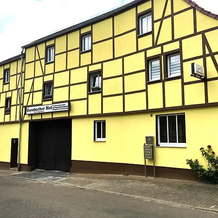 Апартаменты Garnbacher Hof